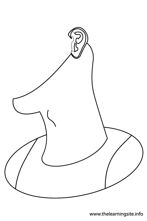 Outline Of Child Body Coloring Pages
