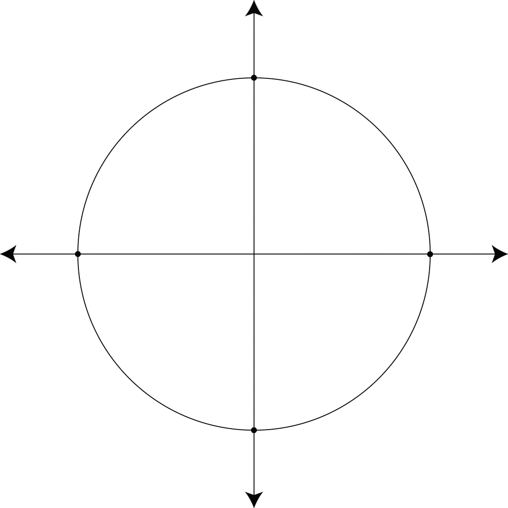 Blank Coordinate Plane 10 Images   Pictures   Becuo
