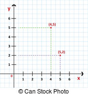 Cartesian Coordinate System In The Plane Vector Illustration
