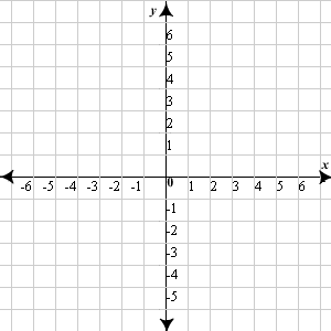 Coordinate Grid Graphing Pictures