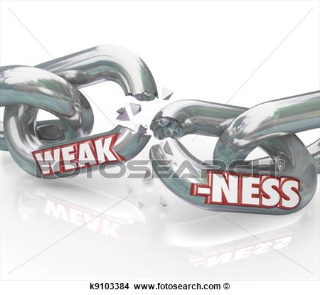 The Word Weakness On Breaking Weak Chain Links Symbolizing A Lack Of    