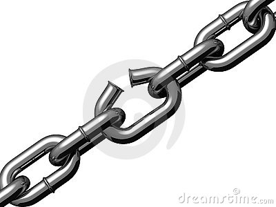 Weak Link In Stretched Chain Royalty Free Stock Photos   Image    