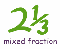 Wp Content Uploads 2011 01 Improper Fractions And Mixed Numbers Jpg