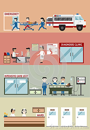 Flat Cartoon Banner Badge Of Important Departments Of Hospital Service
