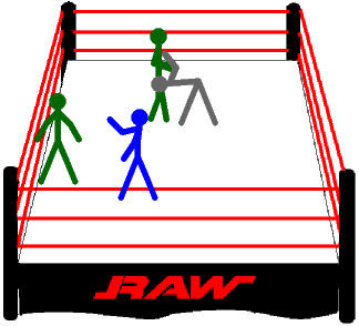 Wrestling Ring Graphics Code   Wrestling Ring Comments   Pictures