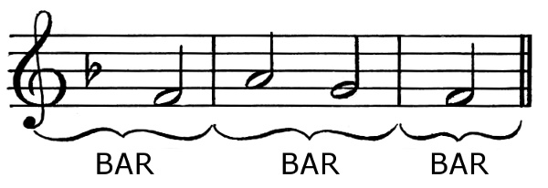 Bar 1   Http   Www Wpclipart Com Music Notation Musical Notes 2 Bar 1    