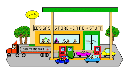 Mice Clip Art Including A Big Rig Truck Stop Eating And Mice In