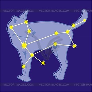 Constellation Canis Major   Vector Clipart