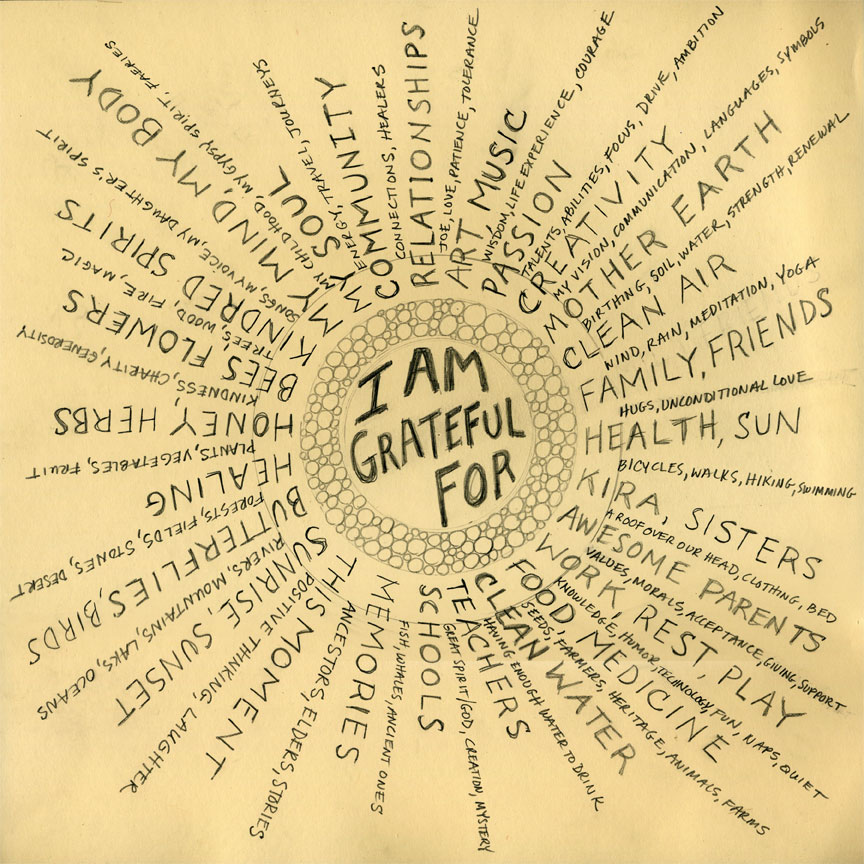 New Year S List  Seven Attitudes Of Gratitude   Weekly Columns