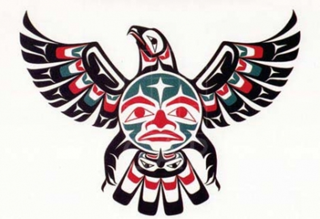 Canadian Native Indian Artists