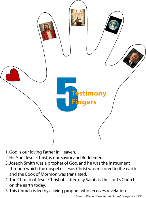 Jenny Smith S Lds Ideas    5 Testimony Fingers
