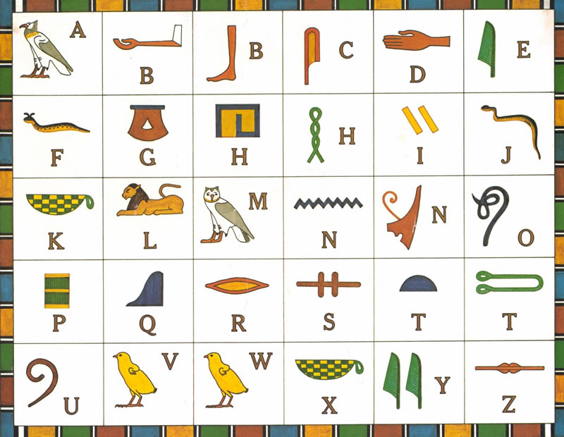 Hieroglyphics   Ancient Egypt Webquest
