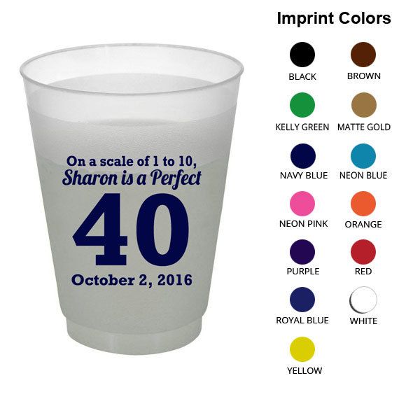 16 Oz Frosted Birthday Cups Clipart 19056 A Perfect 40th