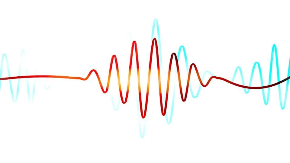 Animated Wave Clipart Sound Wave Graph Animation