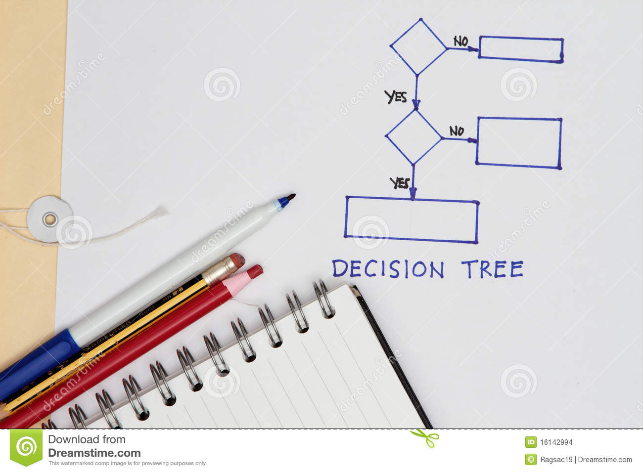 Decision Tree   Flowchart With Pen And Spiral Notebook