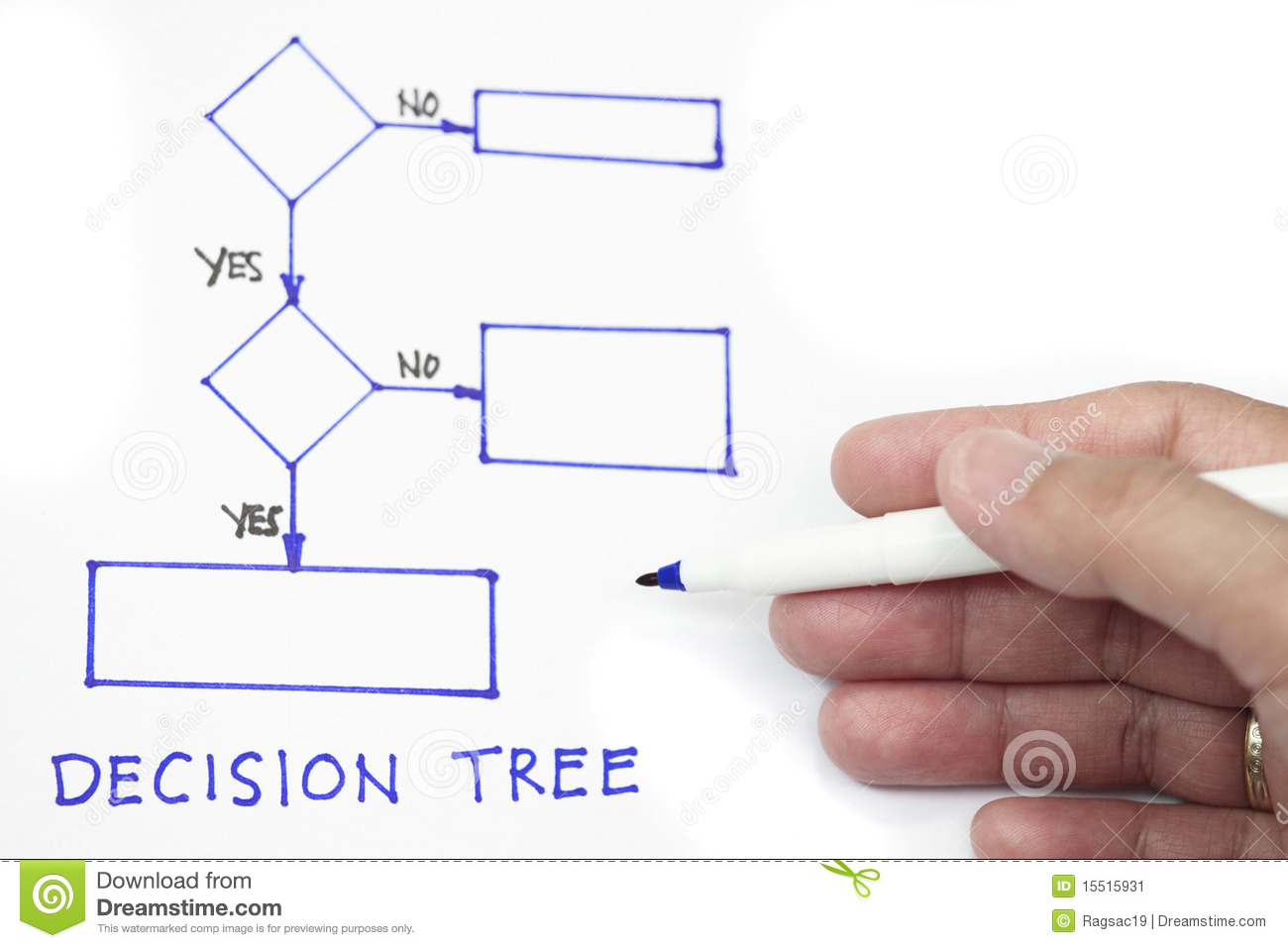 Decision Tree Stock Image   Image  15515931
