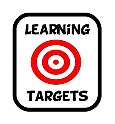 Have You Heard Of Learning Targets Clipart