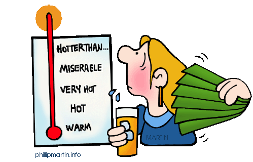 Temperature Clipart Thermometer Gif