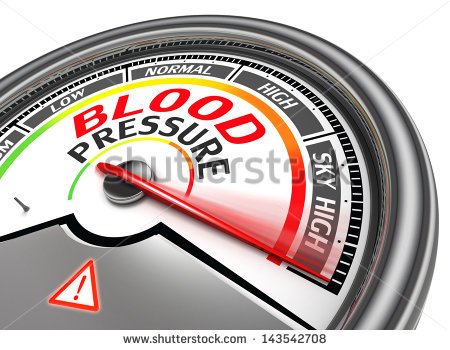 Blood Pressure Check Clipart Blood Pressure Conceptual
