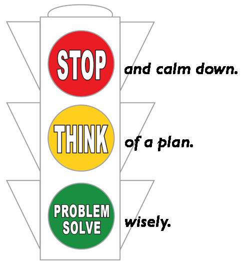 Stop Think Problem Solve