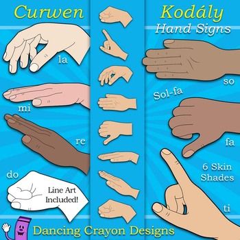 Commercial Use Music Teaching Art Sets Clip Art Hands Signs Curwen    