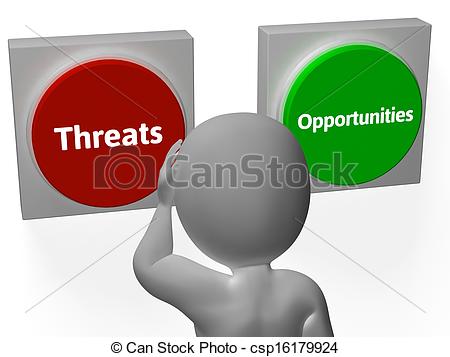 Illustration   Opportunities Threats Buttons Show Tactics Or Analyzing