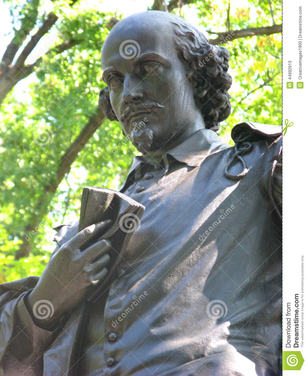 Statue Of William Shakespeare On The Literary Row In Central Park New
