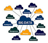 Big Data Concept   Clipart Graphic
