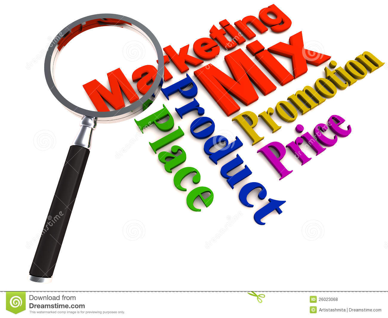 The 4 P S Of Marketing Mix Product Place Price And Promotion Under A    