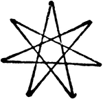 Heptagram Star With Seven Points  The Star Is Drawn By 7 Diagonal