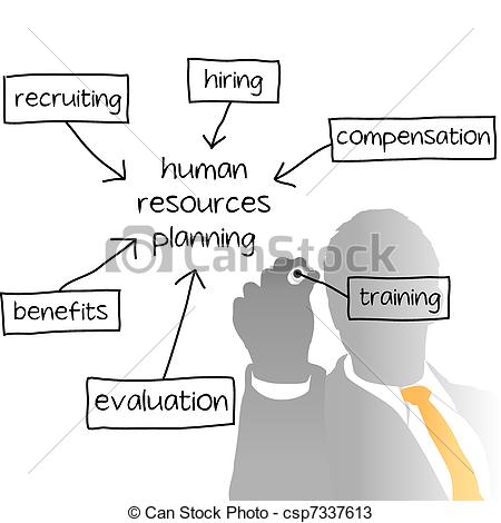 Vectors Of Hr Managing Human Resources Business Plan   Enterprise Hr
