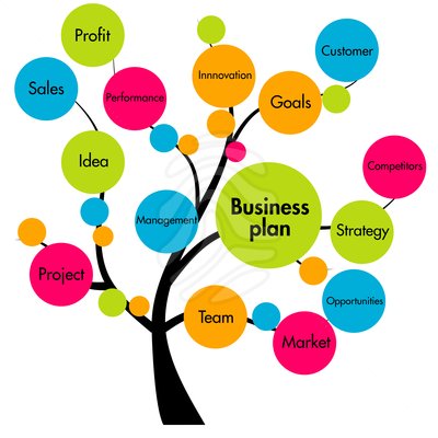 Business Plan Tree Analysis Clipart 88989488