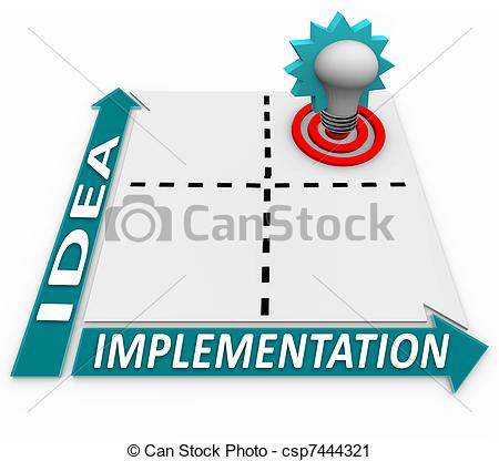 Clipart Of Idea Implementation Matrix   Business Plan Success   Anyone