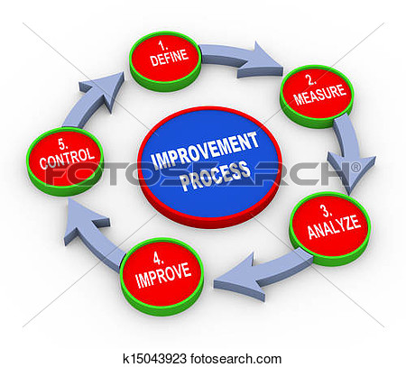 3d Improvement Process Flow Chart  Fotosearch   Search Clipart