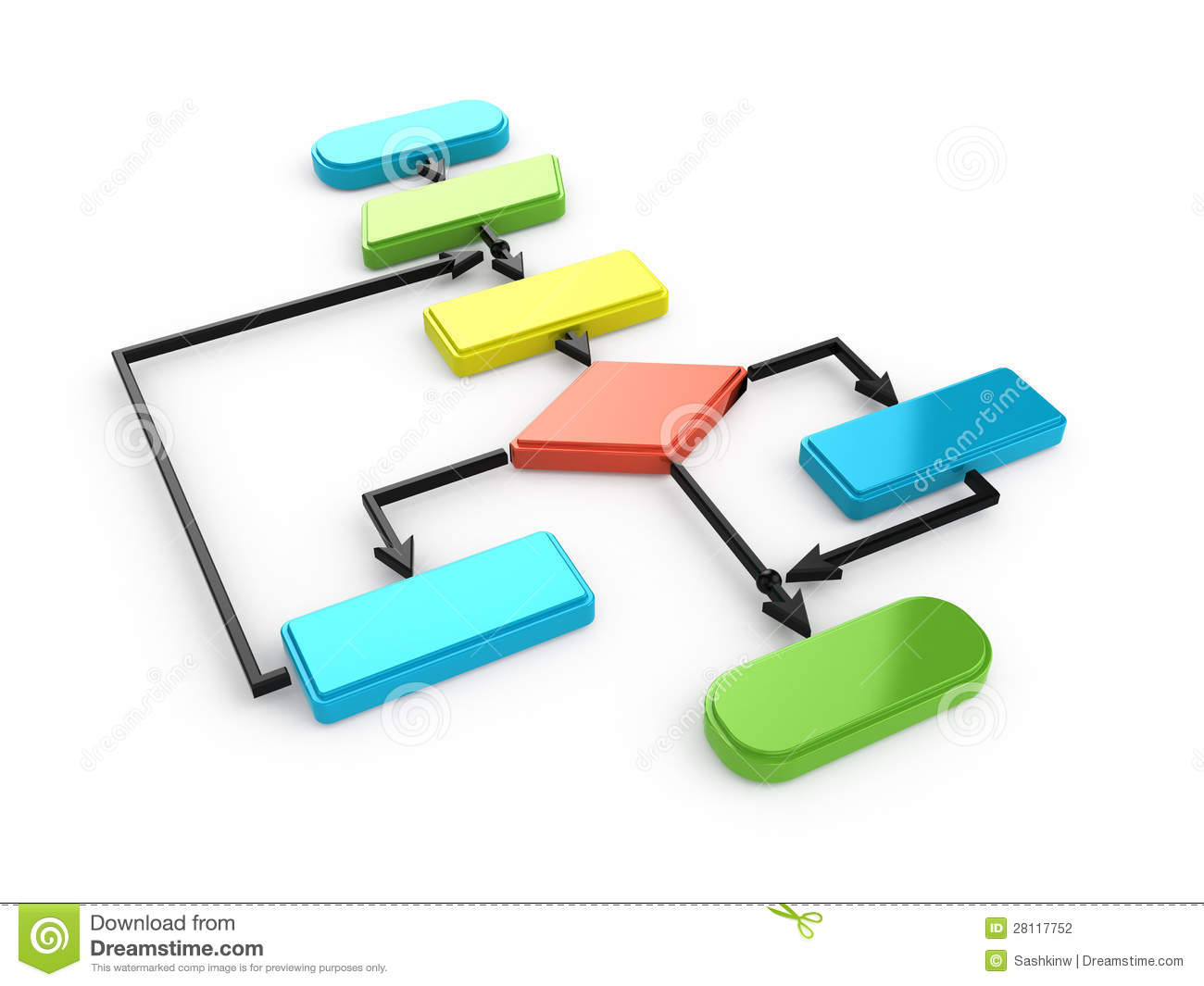 Flow Chart Diagram Stock Photography   Image  28117752