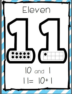 Number Eleven Clipart Teen Number Posters
