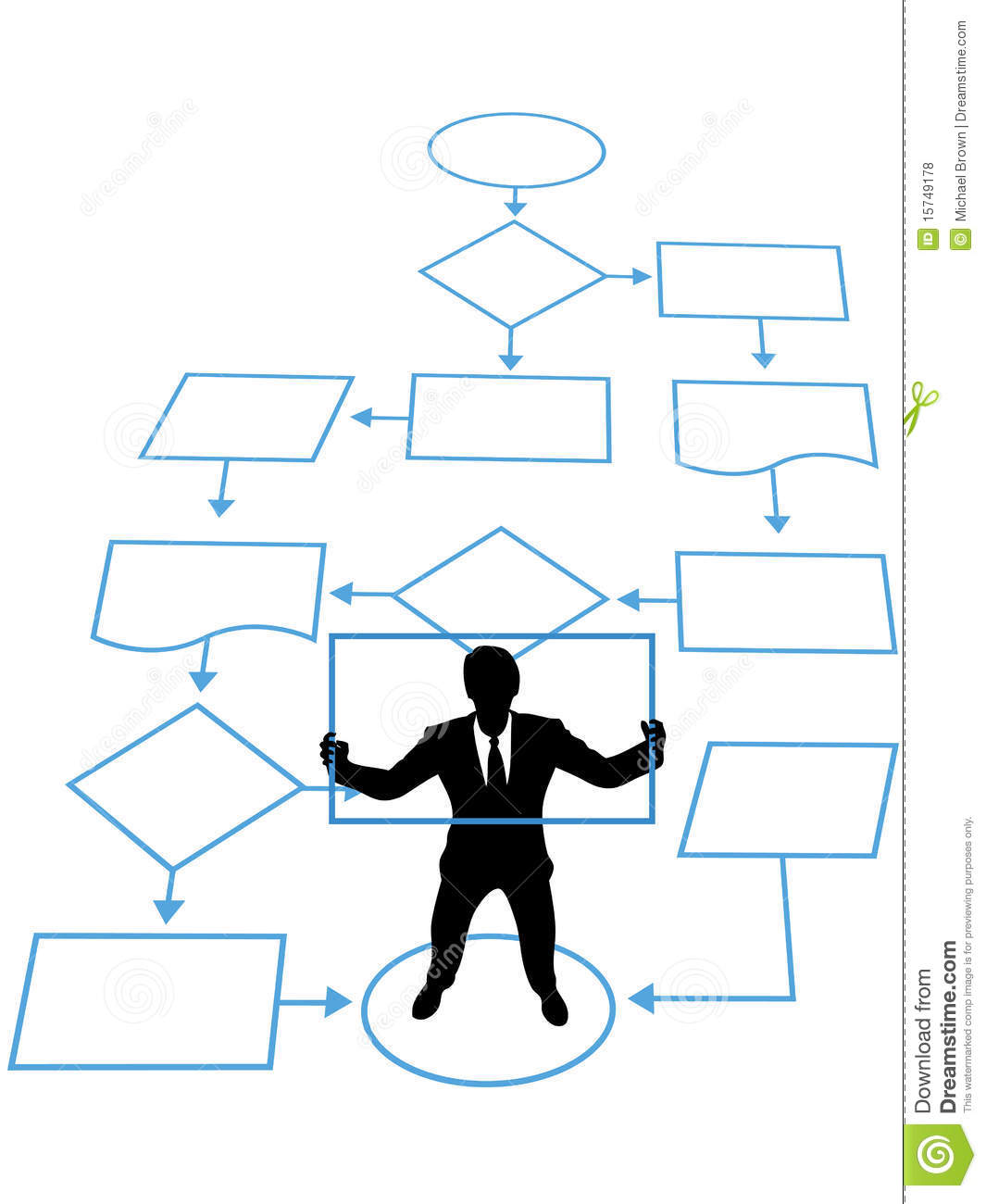 Person Is Process In Business Management Flowchart Royalty Free Stock