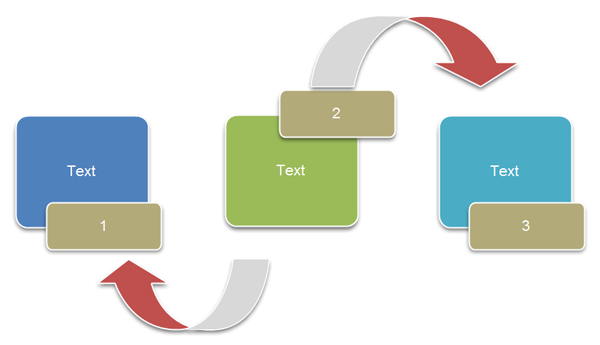Process Examples   Include Process Step Process Flow Chart And Circle