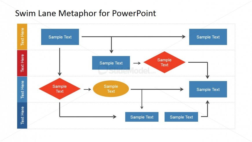 Swim Lane Work Process Flow Chart For Powerpoint   Slidemodel