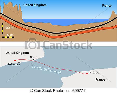 Vector   Channel Tunnel Le Tunnel Sous La Manche   Stock Illustration