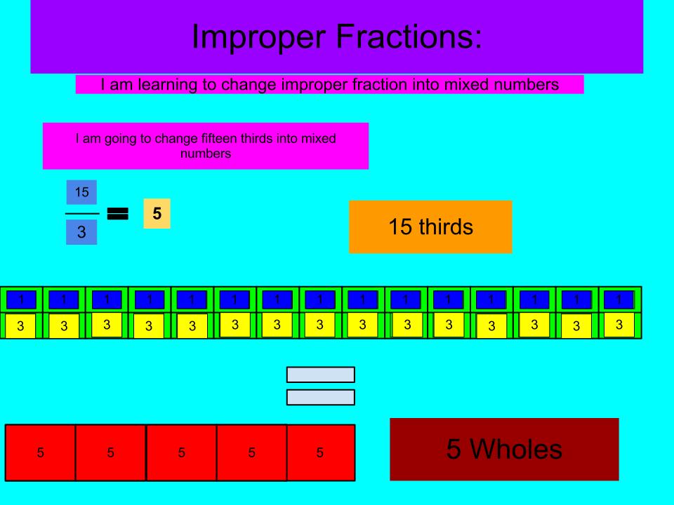 Improper Improper Fractions