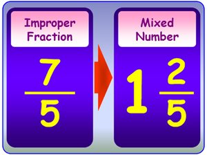 Mr  Flaten Math  Mixed Numbers And Improper Fractions