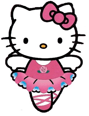 Hello Kitty Cartoon Clip Art