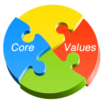 Core Values   Fbc Claremore