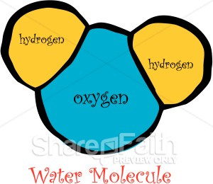 Fun Water Molecule Diagram   Christian Classroom Clipart