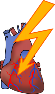 Share Heart Attack Clipart With You Friends