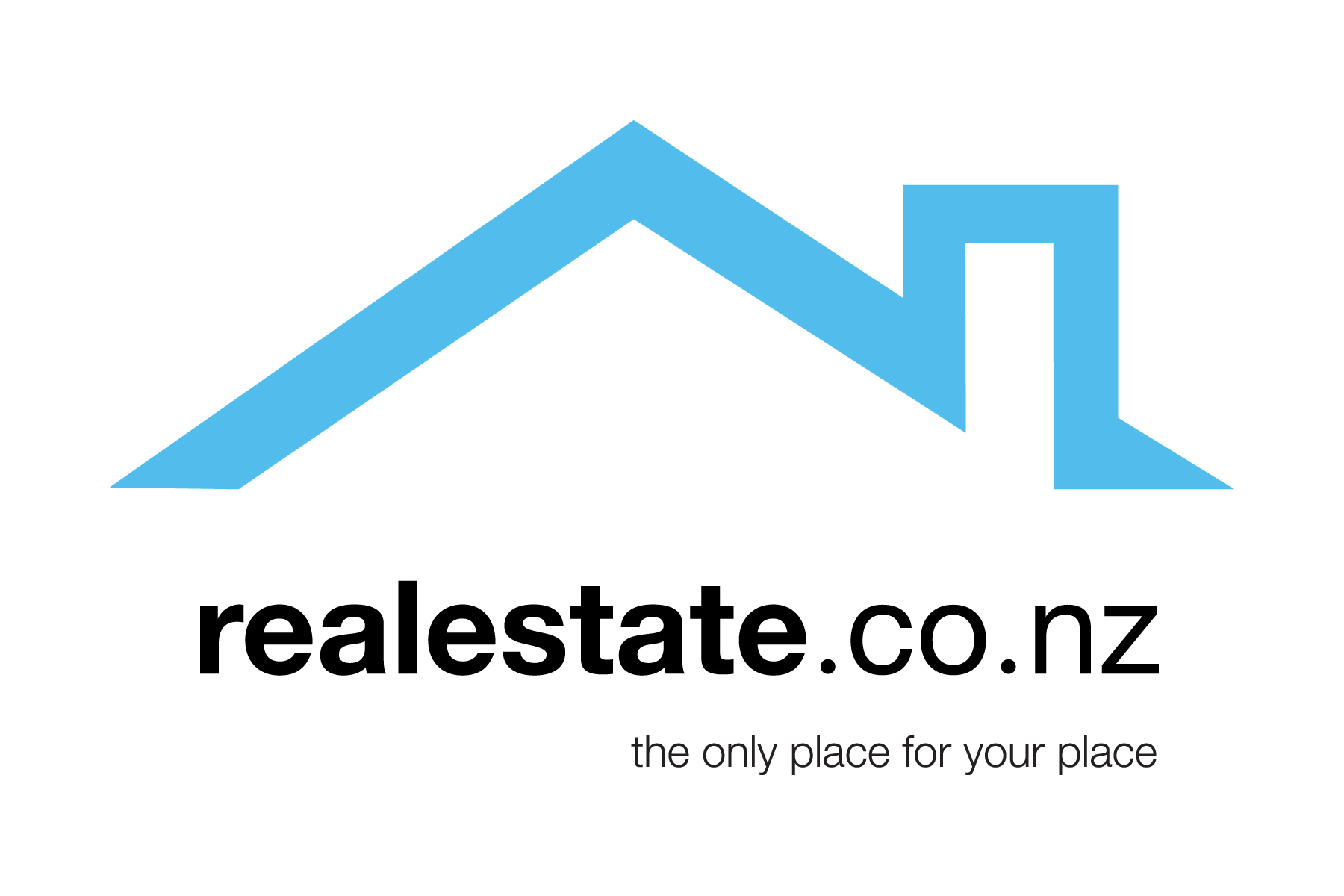 The Evolution Of Realestate Co Nz   Unconditional   What Is Really