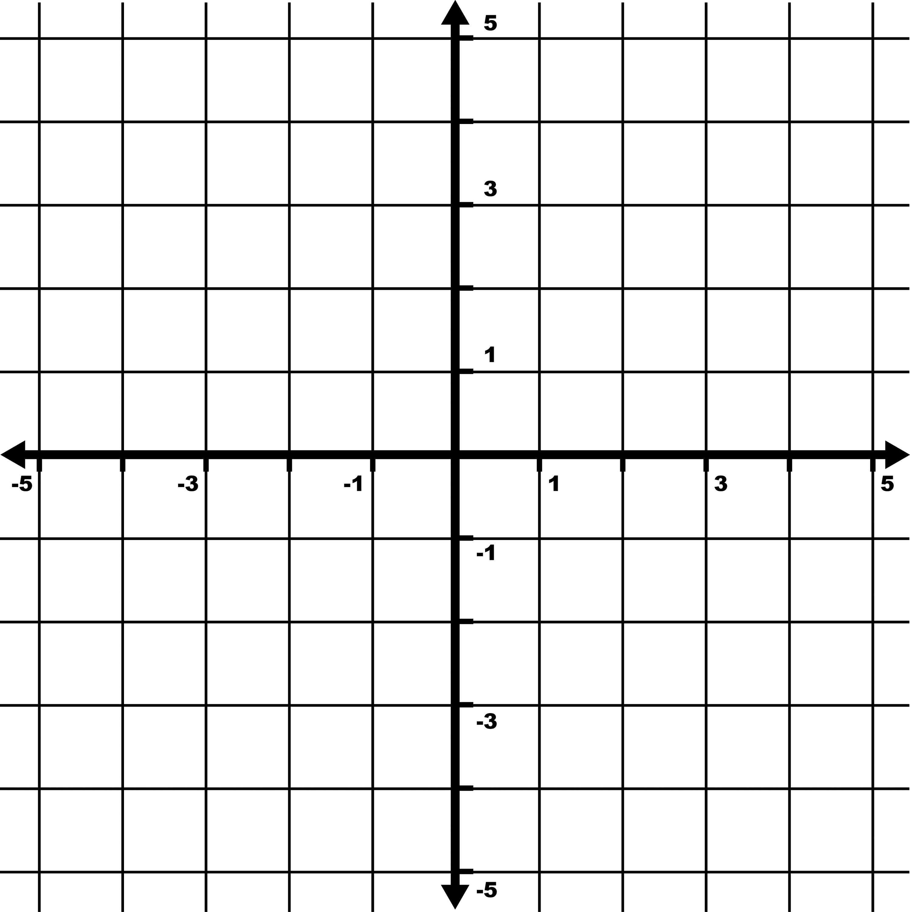 Blank Coordinate Grid Lines Shown Clipart Etc Pictures