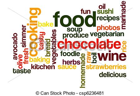 Clipart De Nourriture Cuisine Wordcloud   Nourriture Amusement Mot