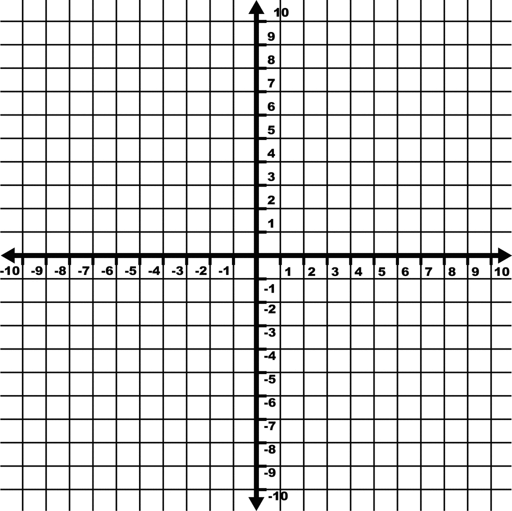 Coordinate Grid With Increments Labeled And Grid Lines Shown   Clipart